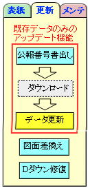 f[^XVj[